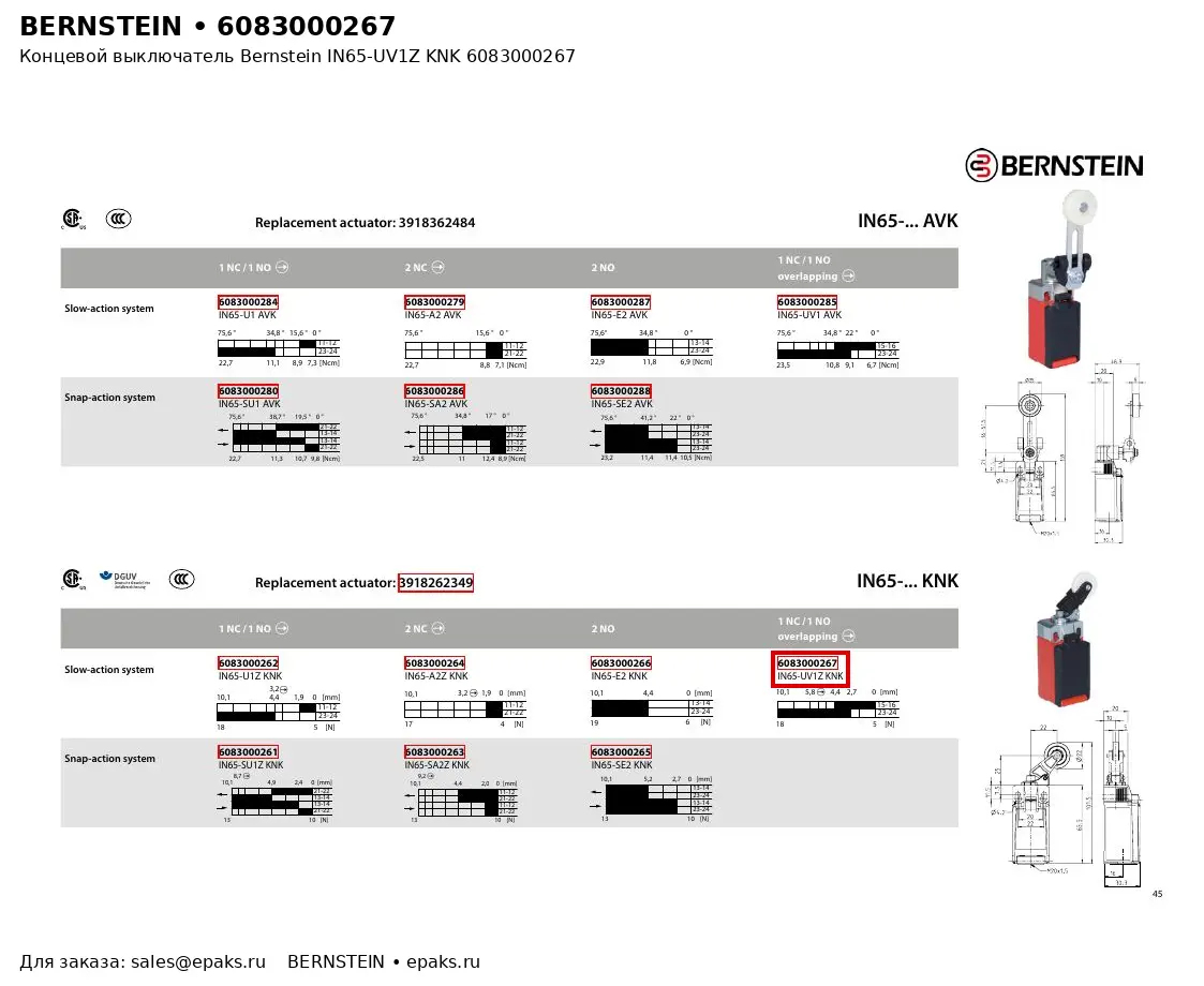Bernstein 6083000267