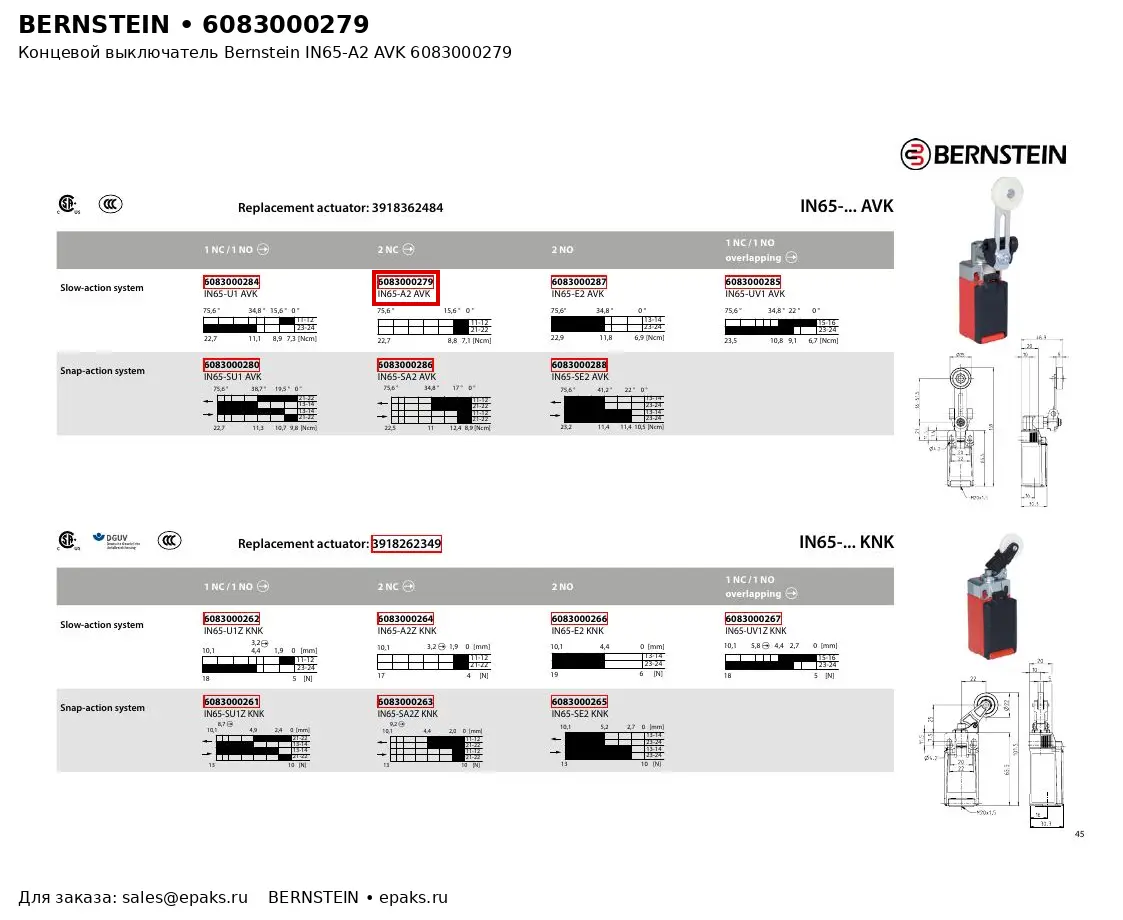 Bernstein 6083000279