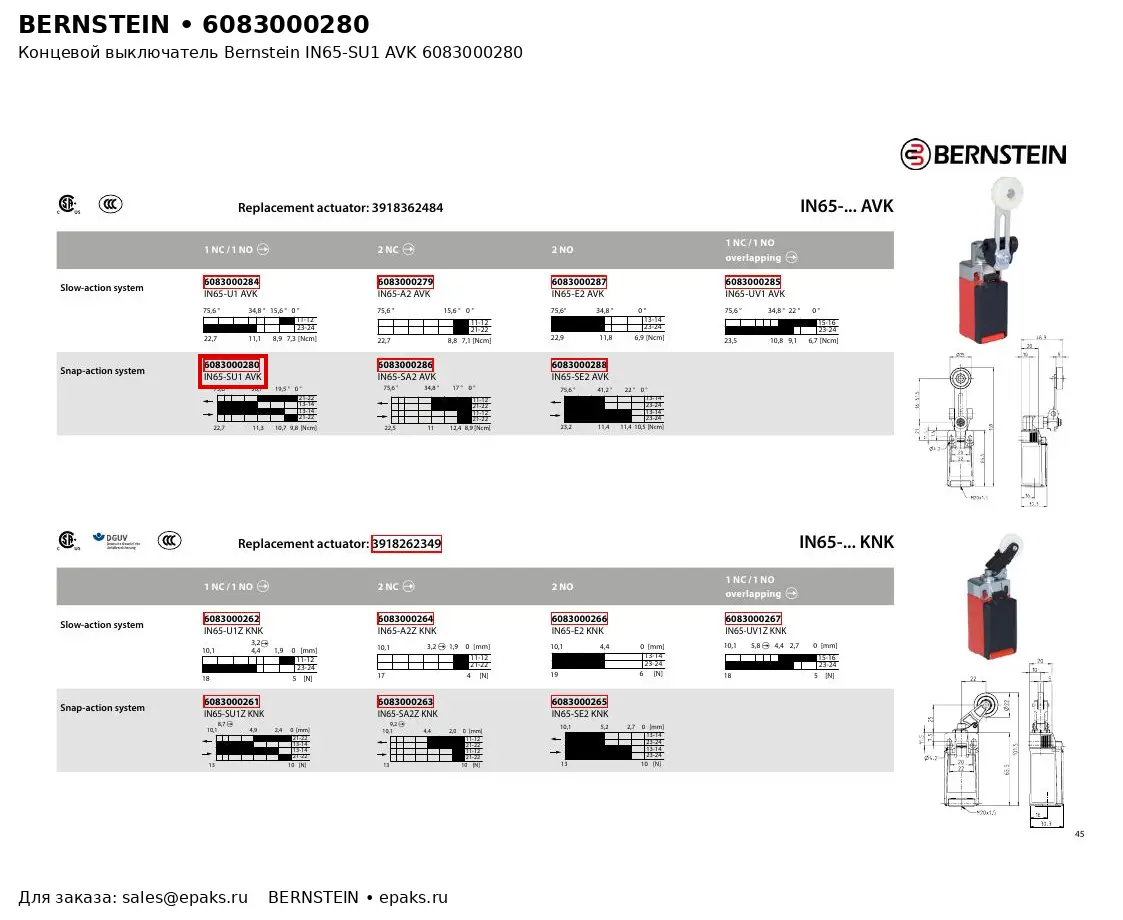 Bernstein 6083000280