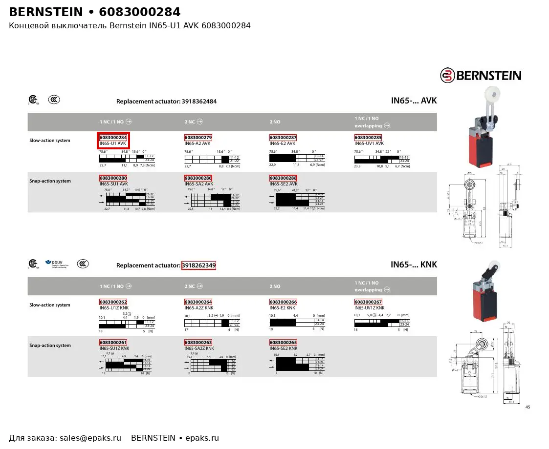 Bernstein 6083000284
