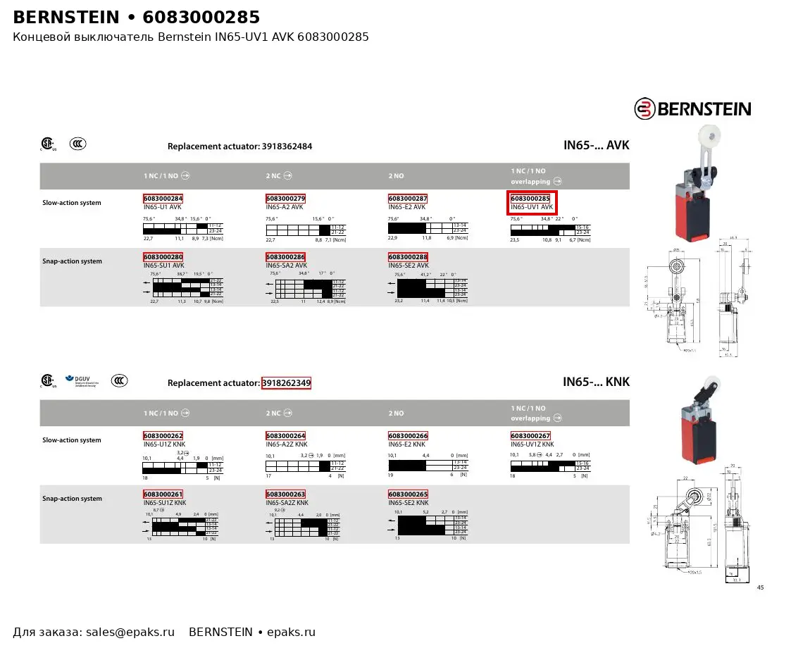 Bernstein 6083000285