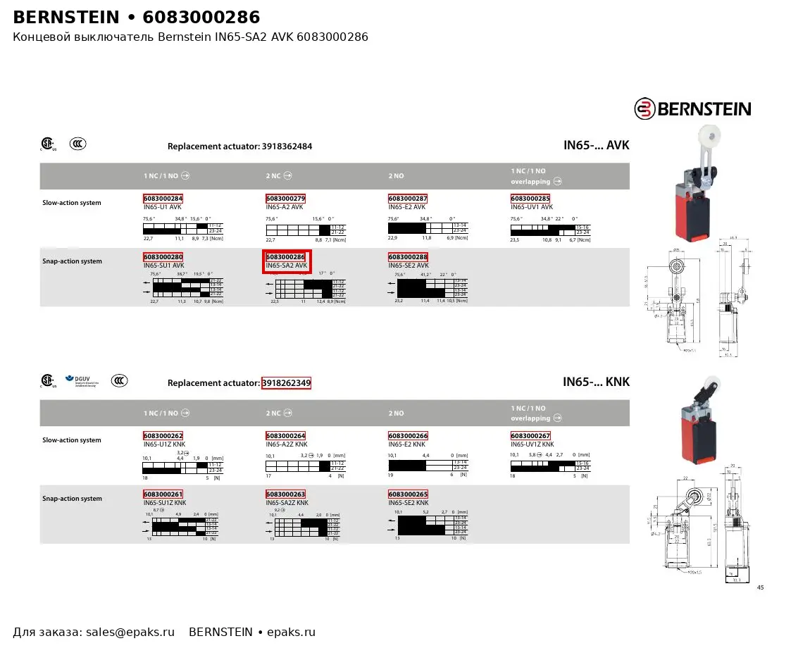 Bernstein 6083000286