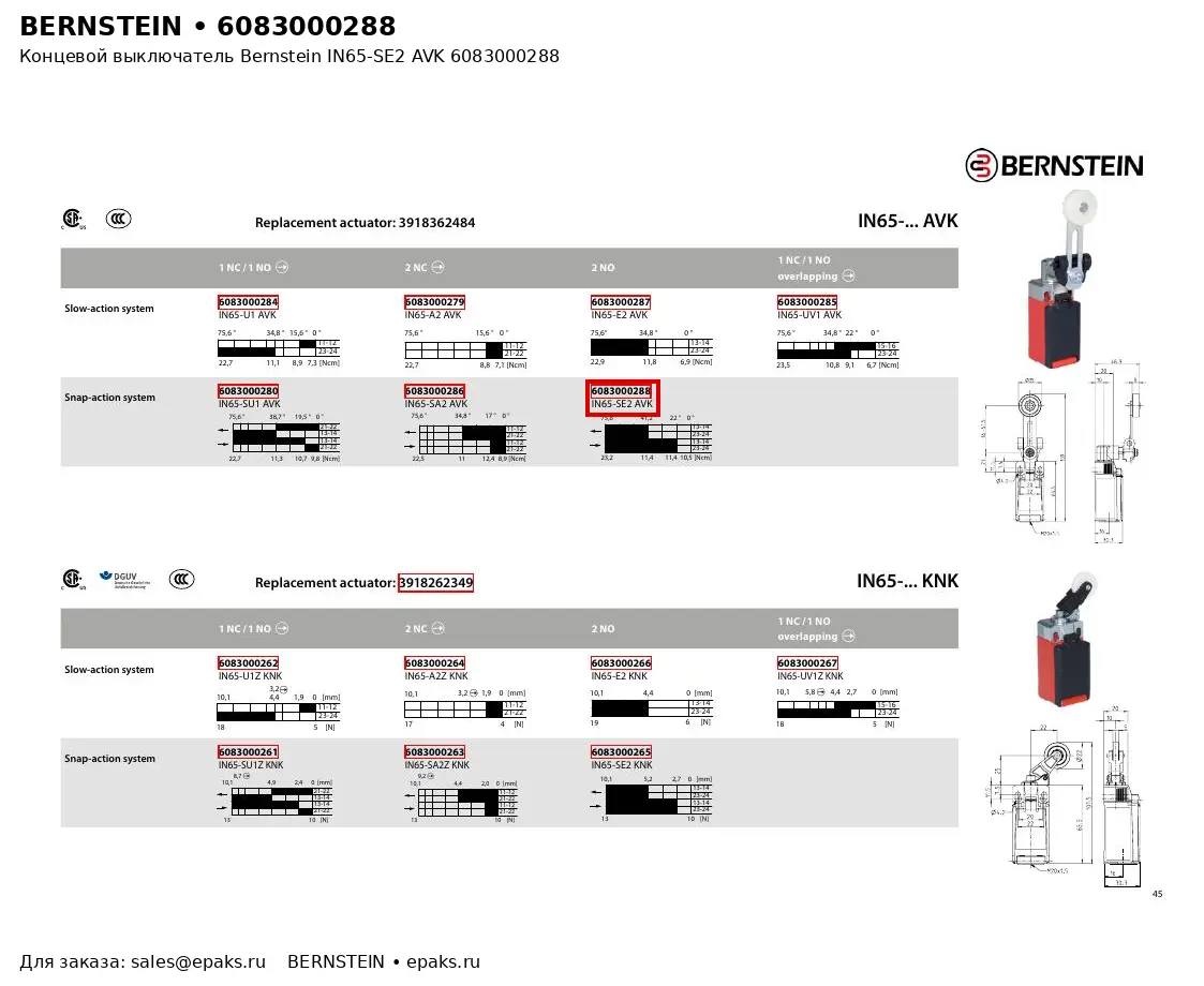 Bernstein 6083000288