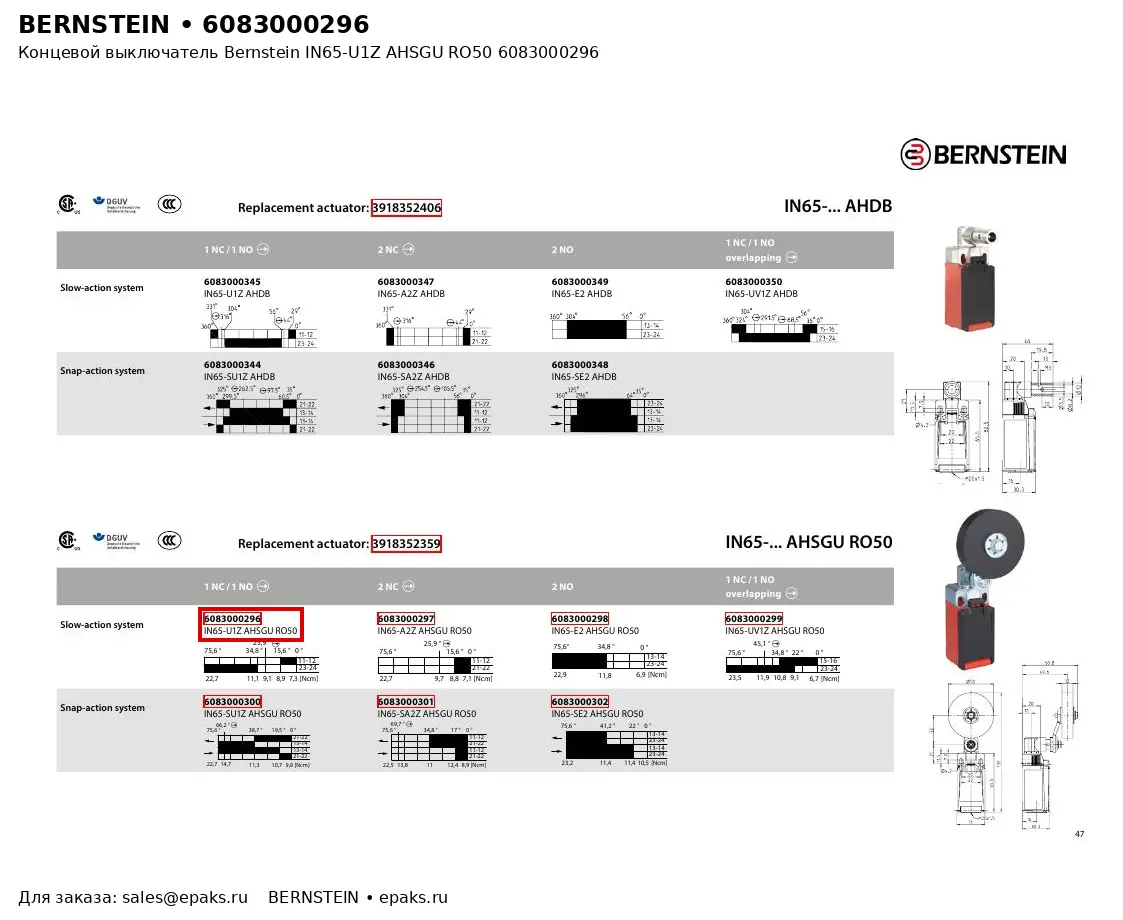 Bernstein 6083000296