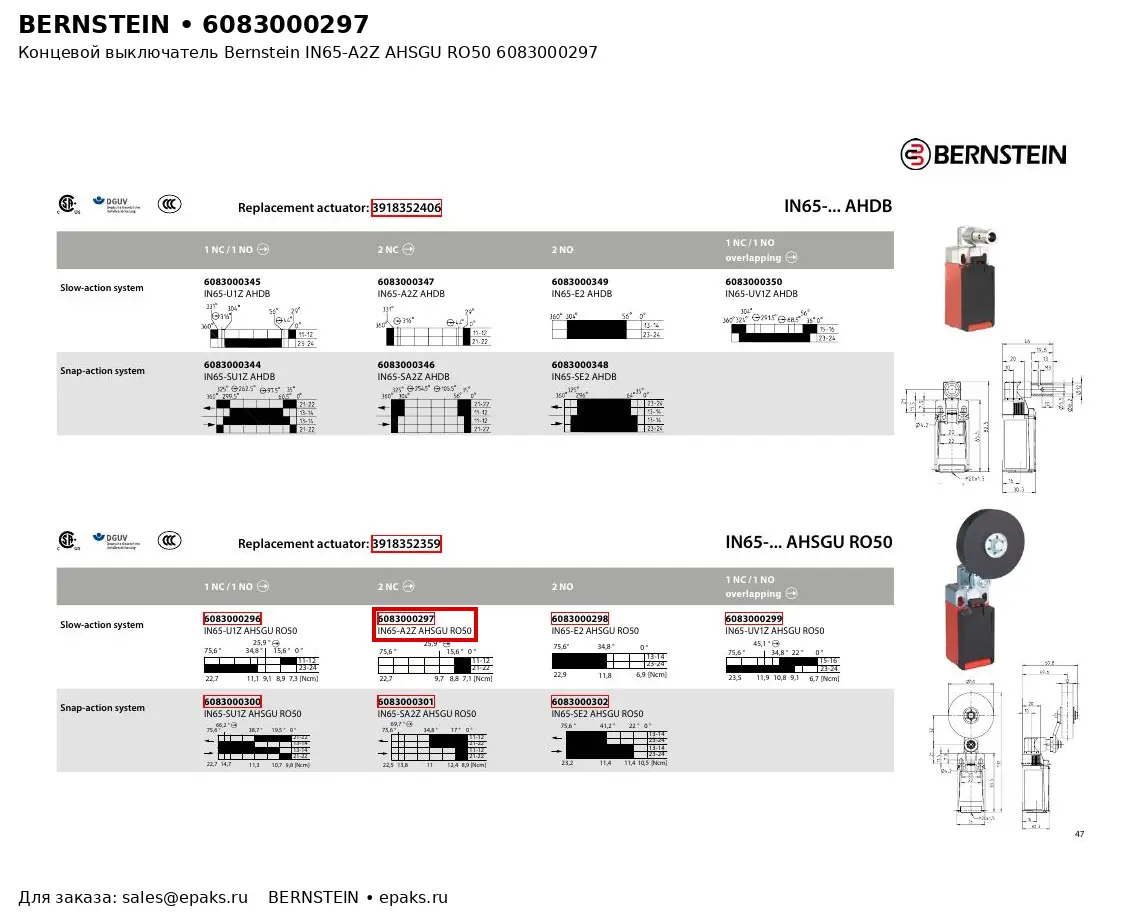Bernstein 6083000297