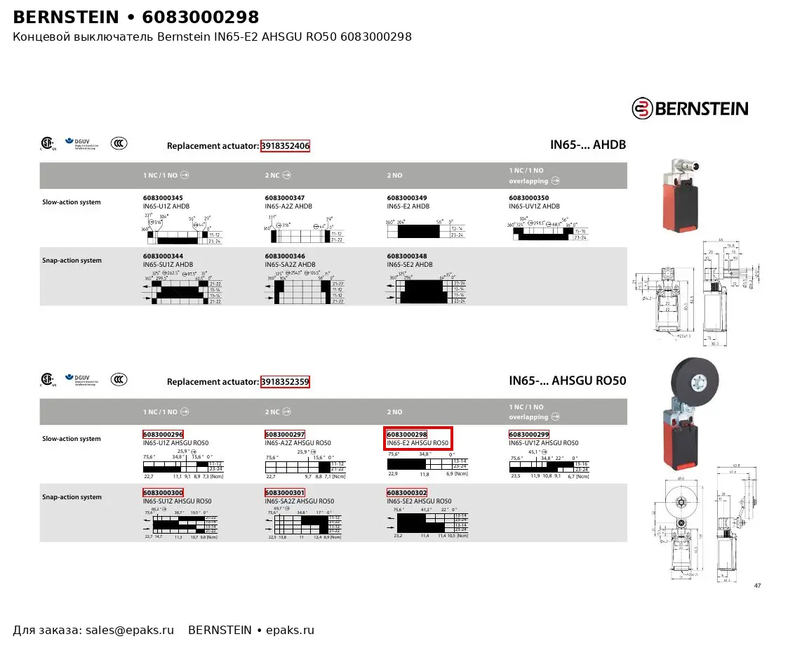 Bernstein 6083000298