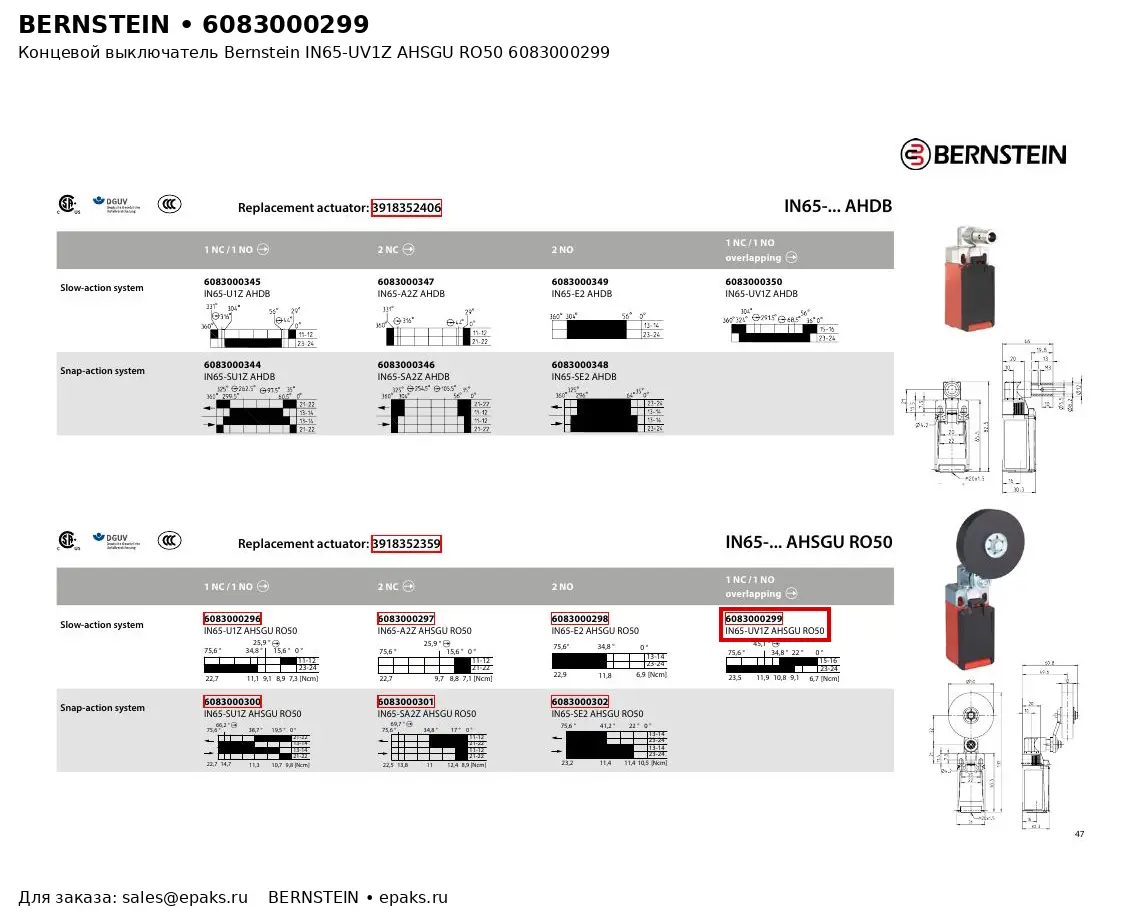 Bernstein 6083000299