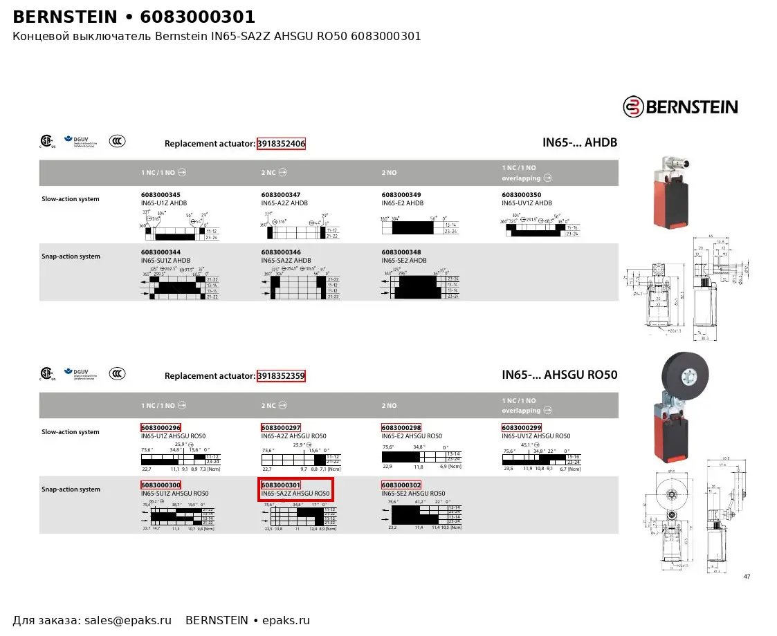 Bernstein 6083000301