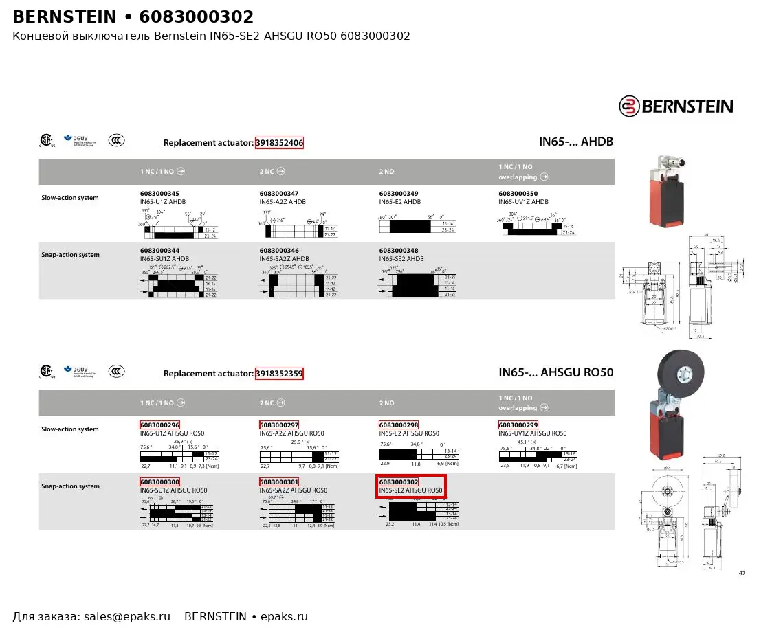 Bernstein 6083000302