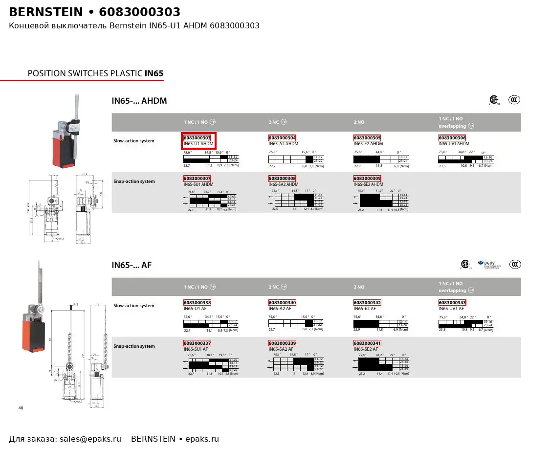 Bernstein 6083000303
