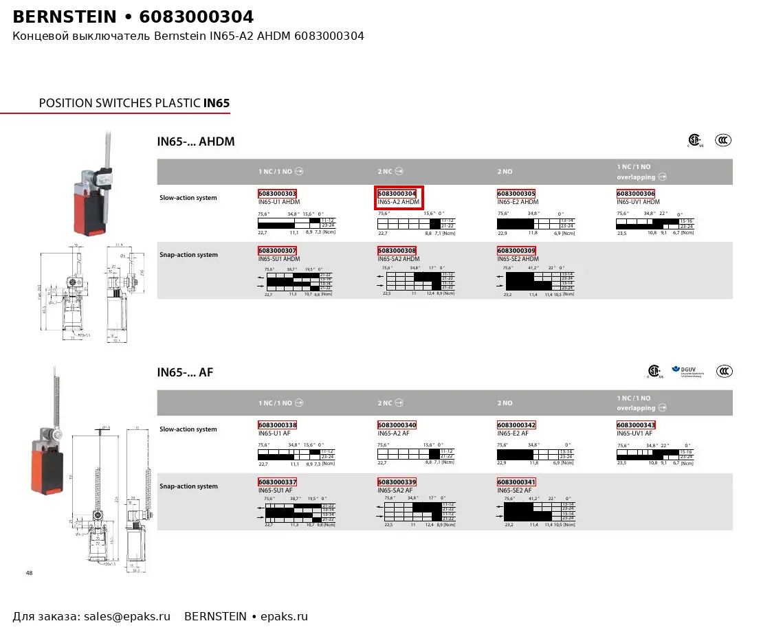 Bernstein 6083000304