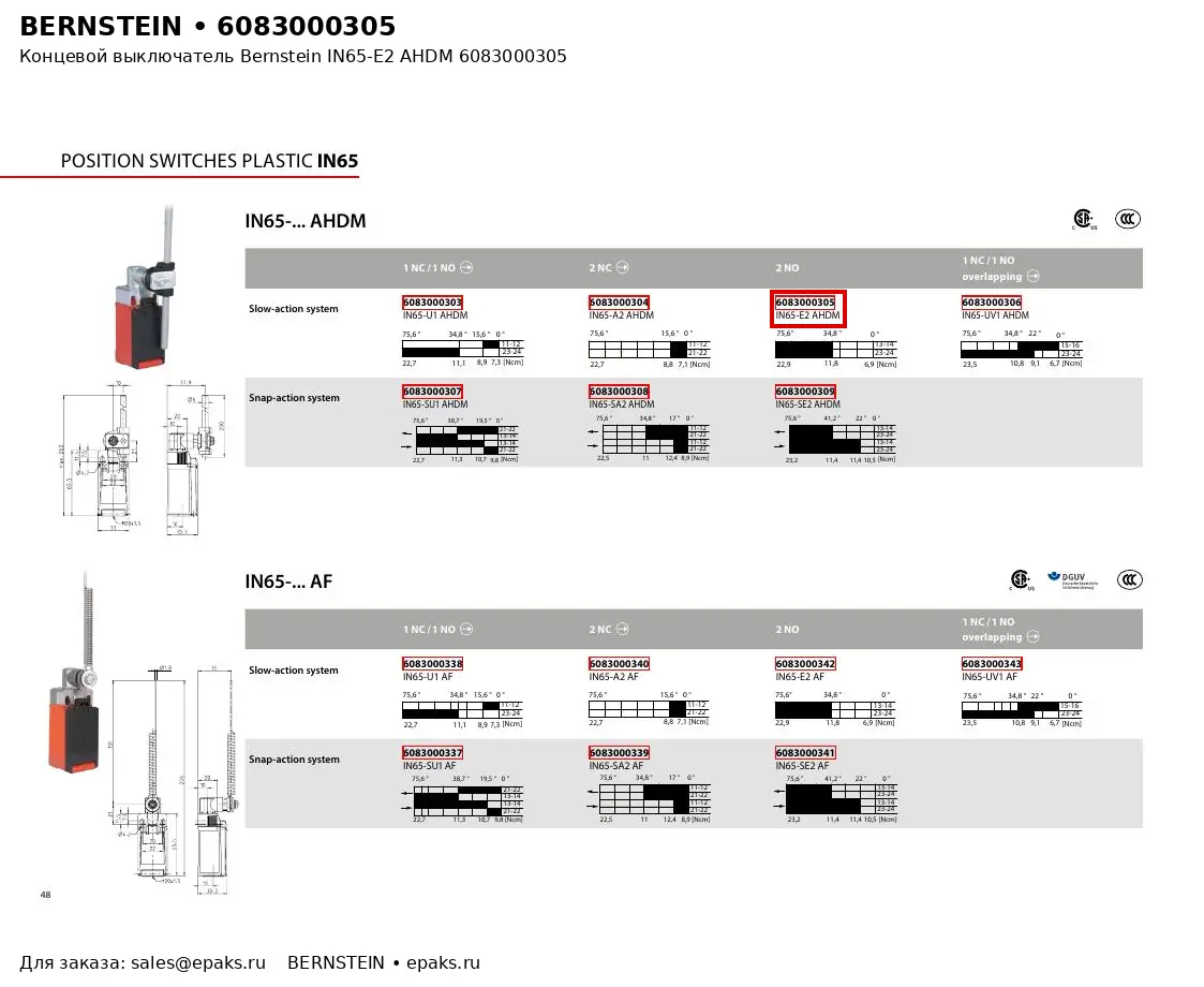 Bernstein 6083000305