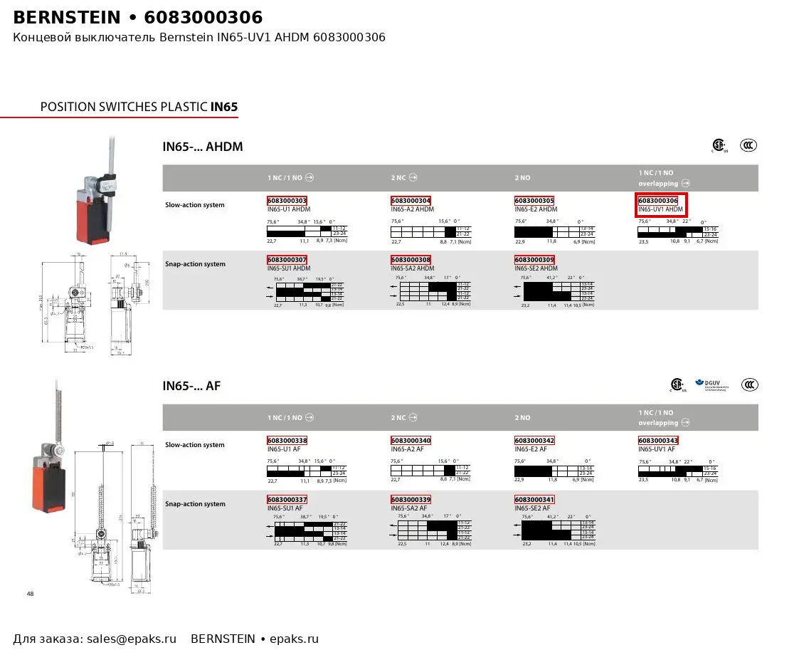 Bernstein 6083000306