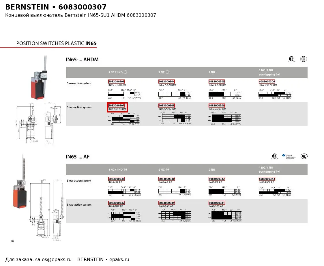 Bernstein 6083000307