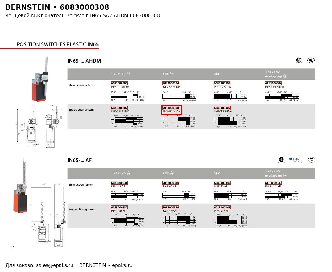 Bernstein 6083000308