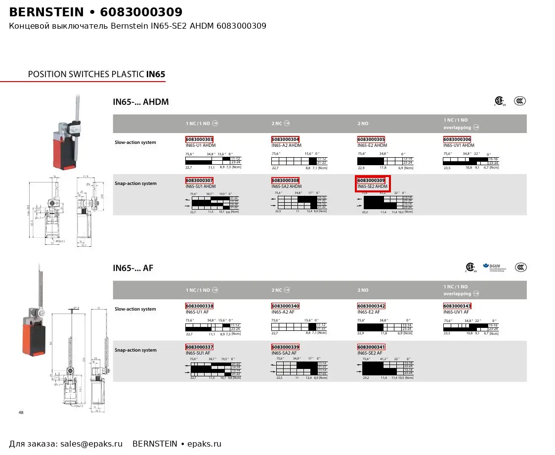 Bernstein 6083000309