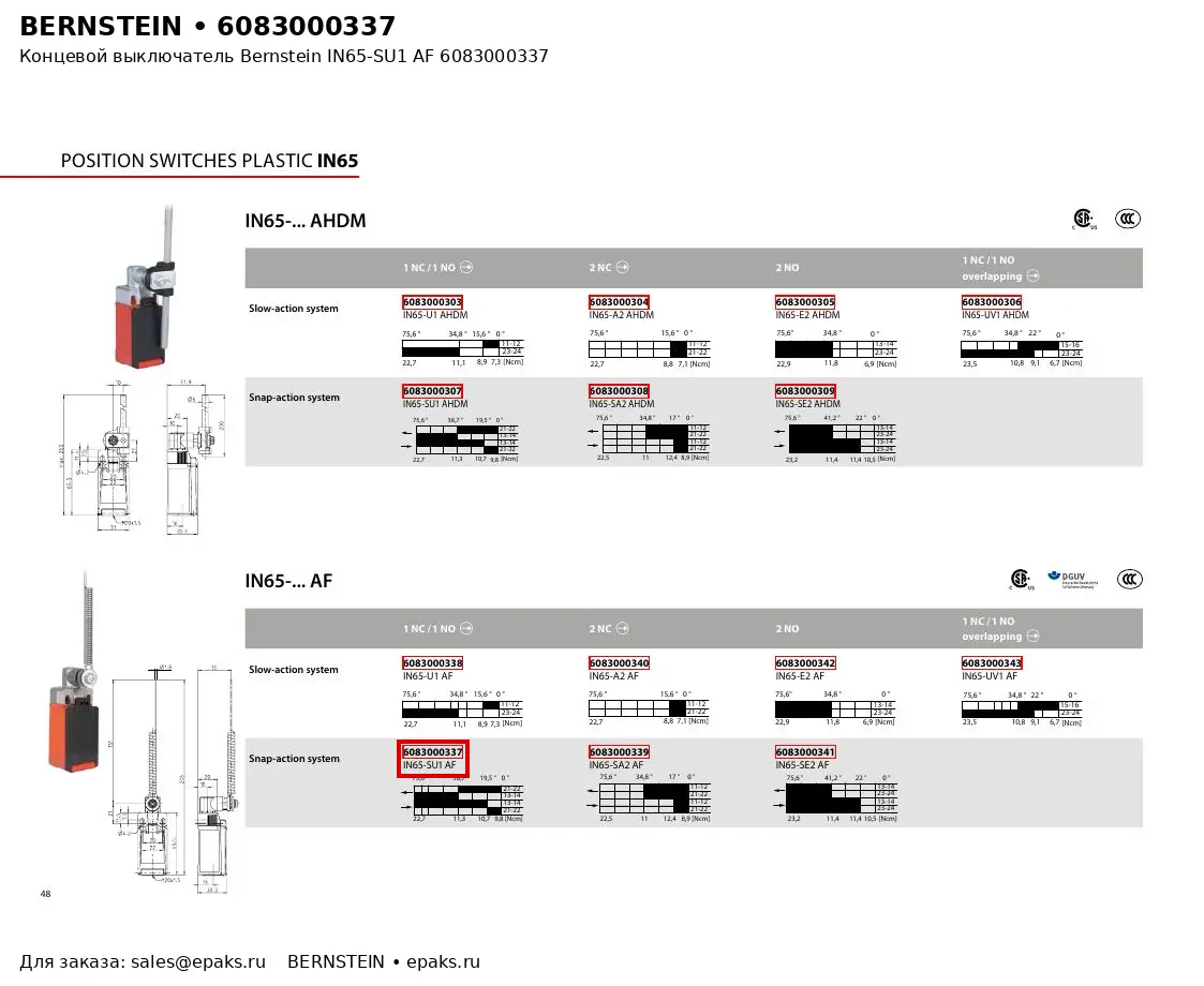 Bernstein 6083000337