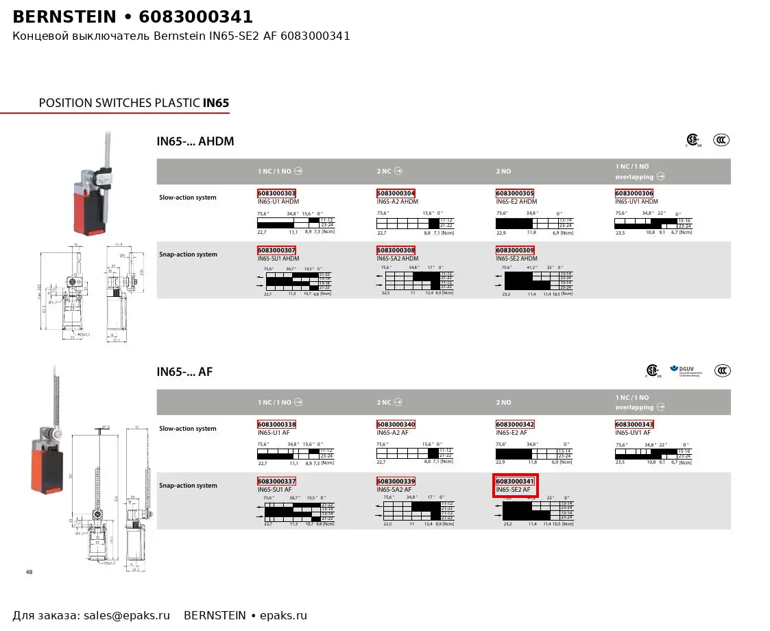 Bernstein 6083000341