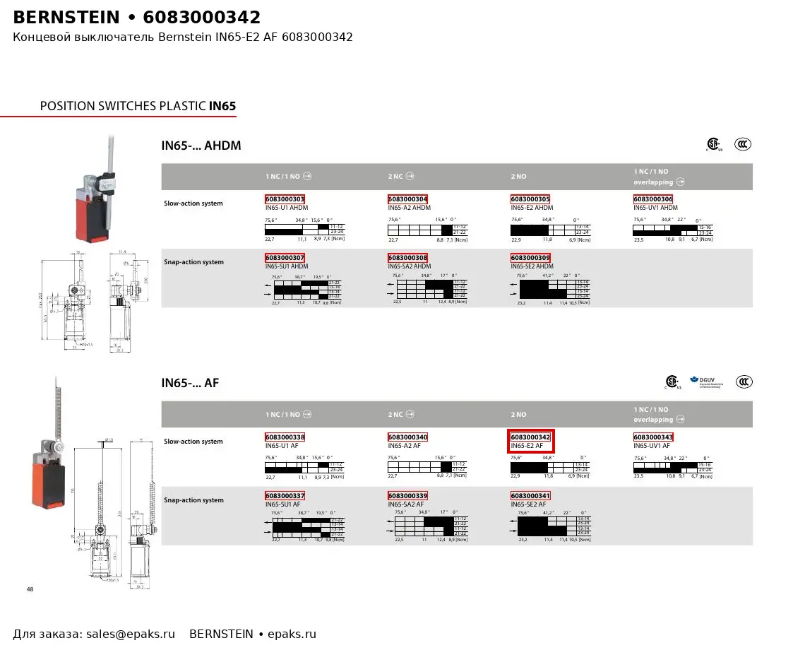 Bernstein 6083000342