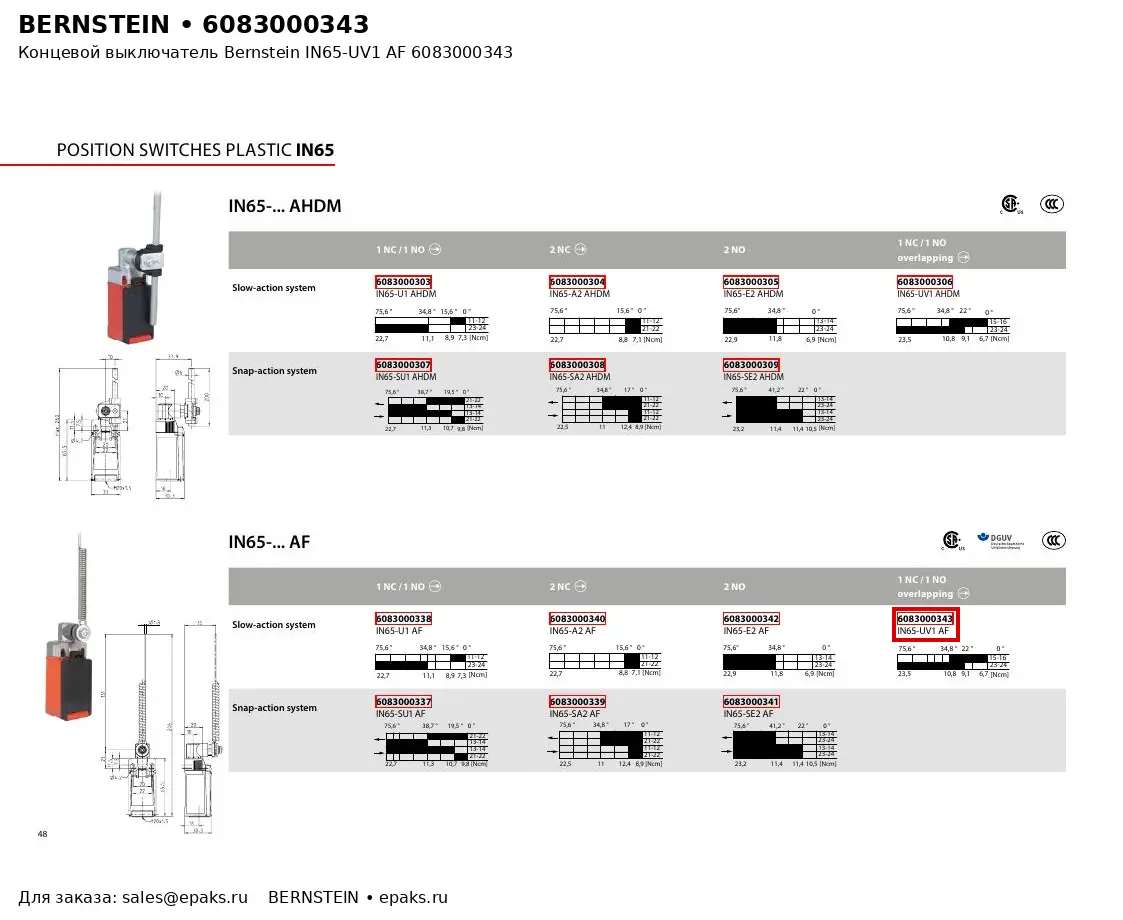 Bernstein 6083000343