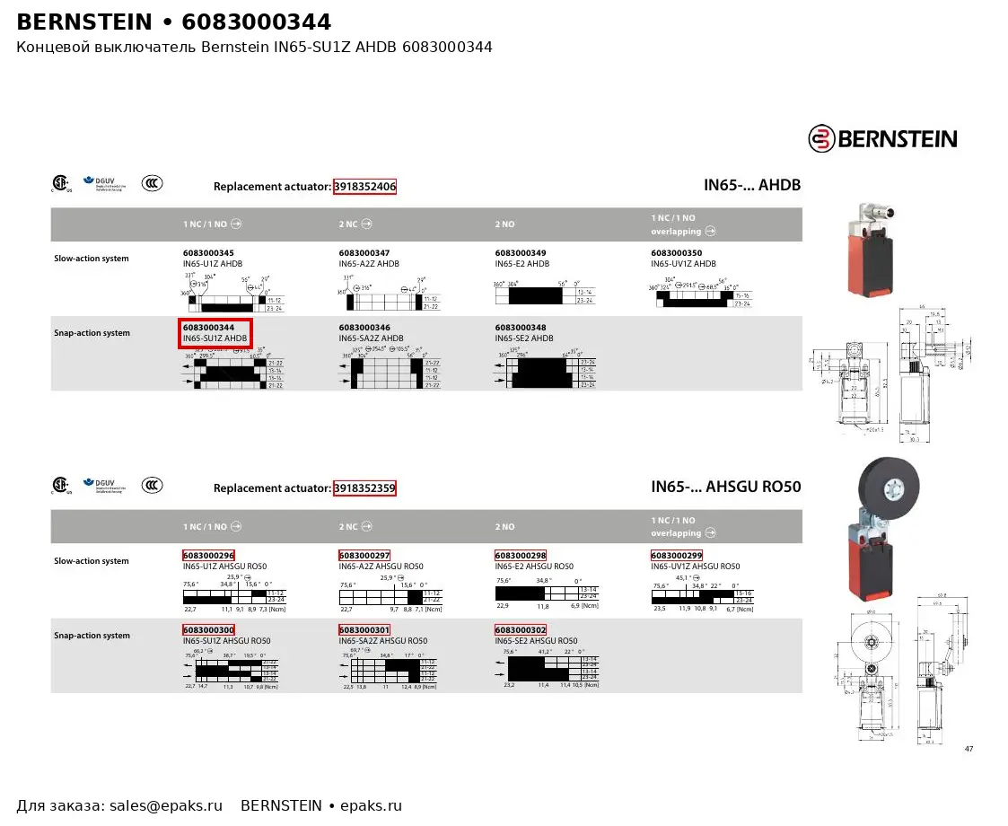 Bernstein 6083000344