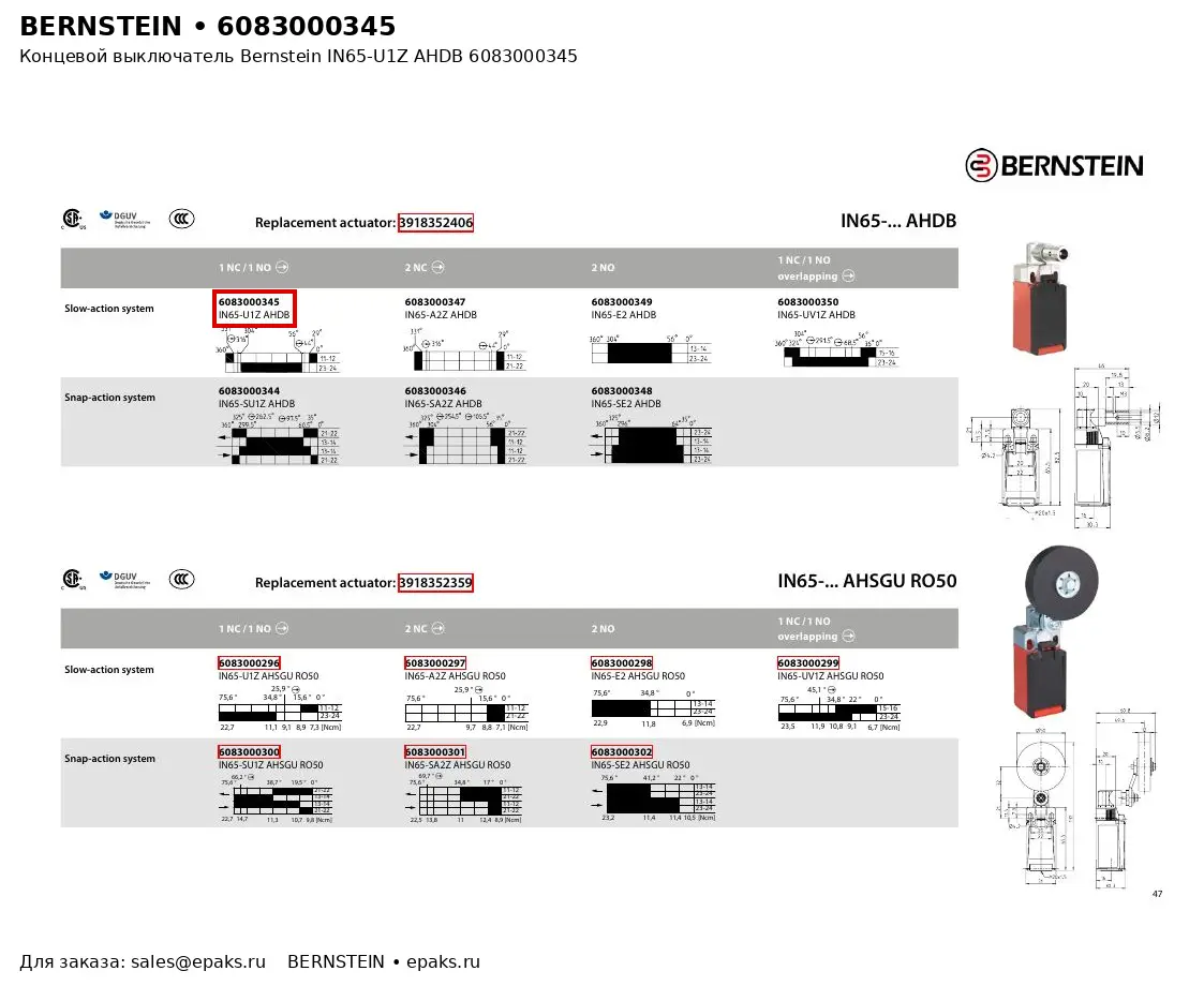 Bernstein 6083000345