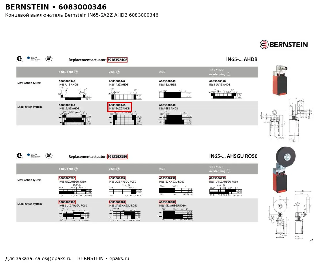 Bernstein 6083000346