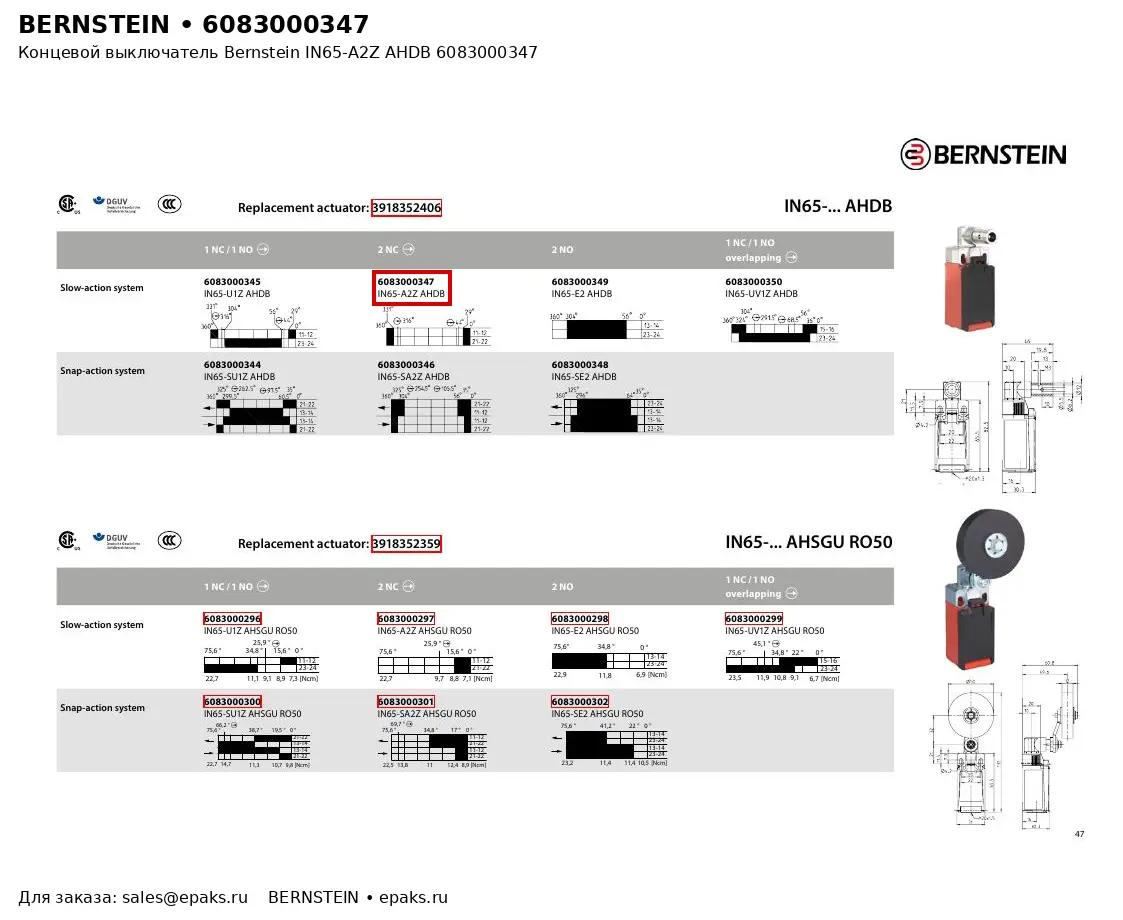 Bernstein 6083000347