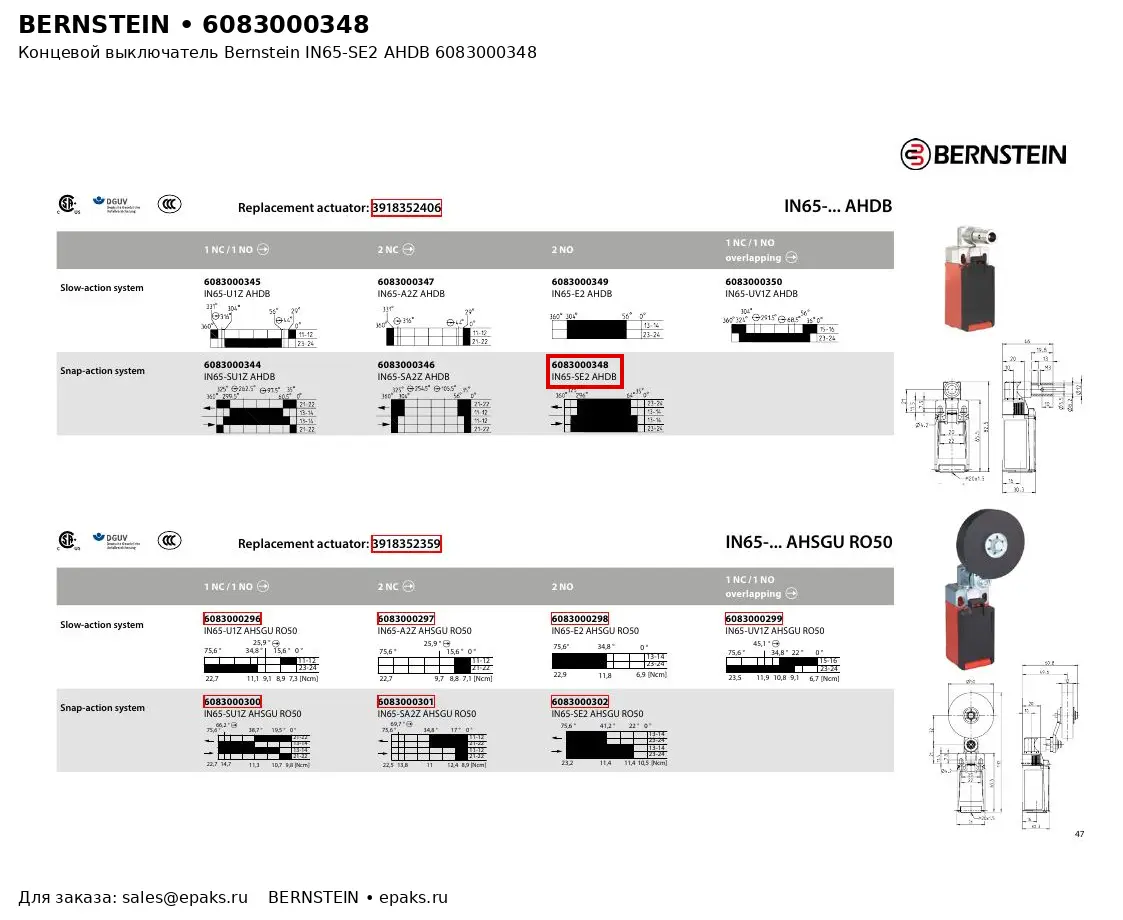 Bernstein 6083000348