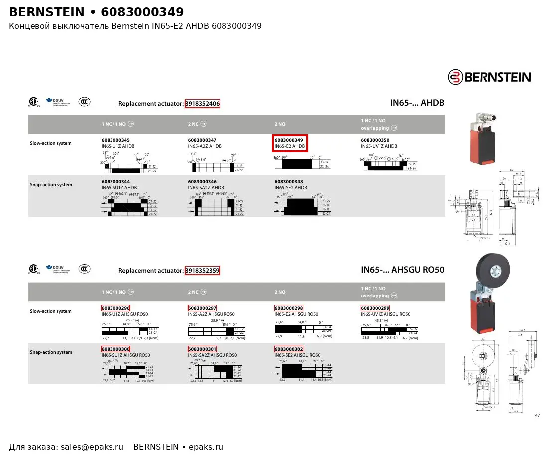 Bernstein 6083000349