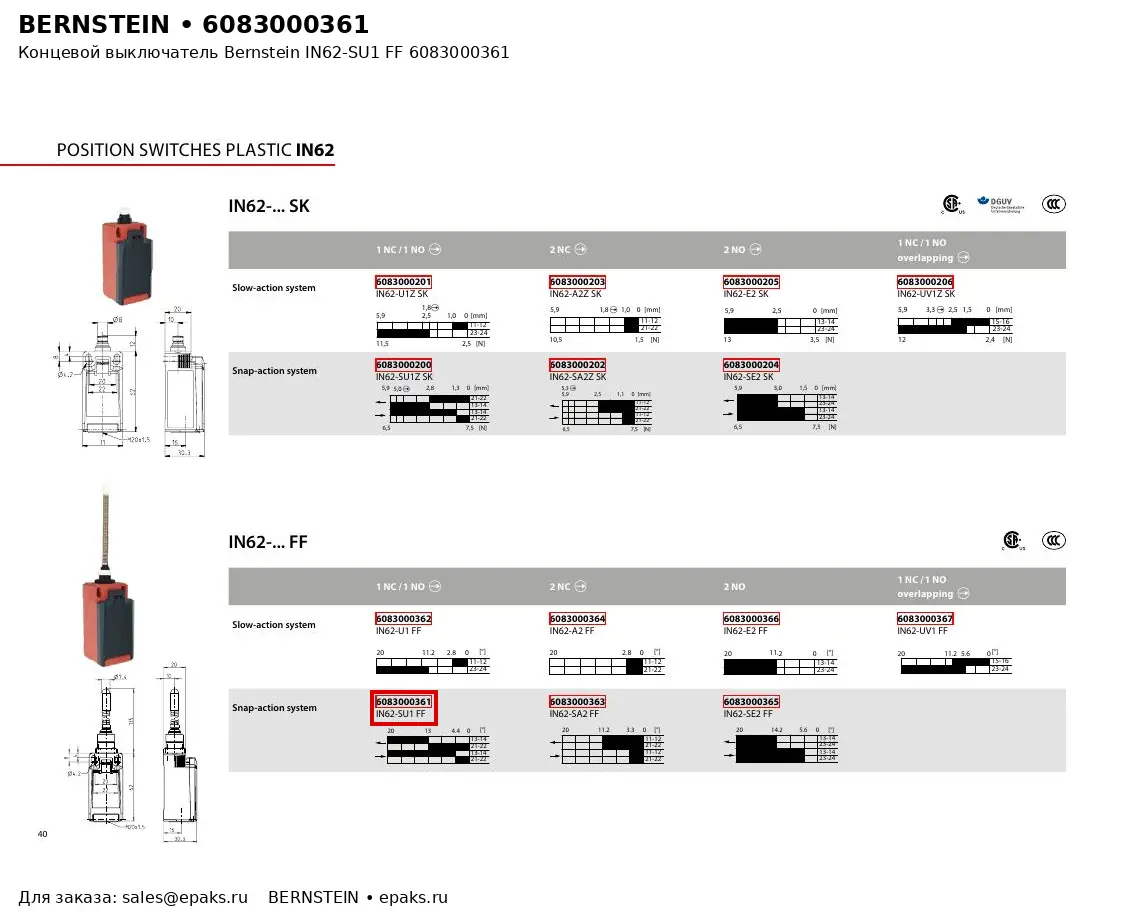 Bernstein 6083000361