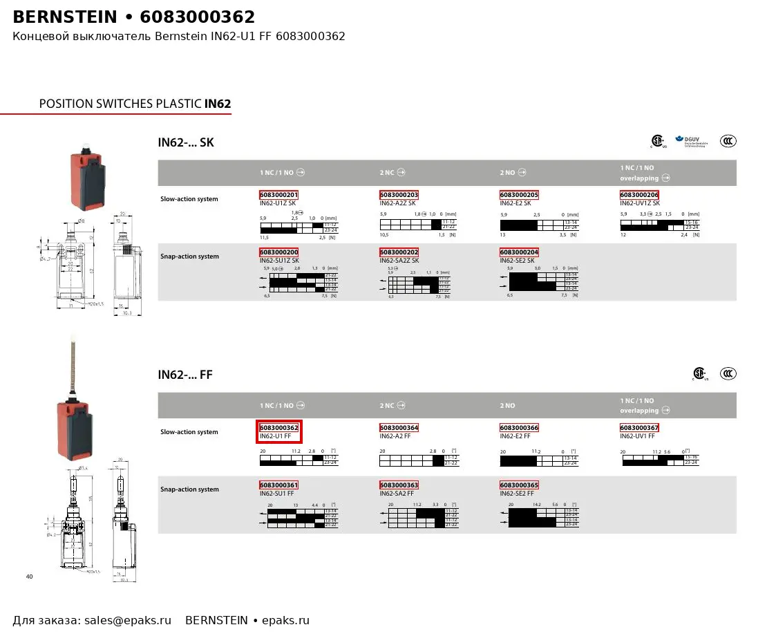 Bernstein 6083000362