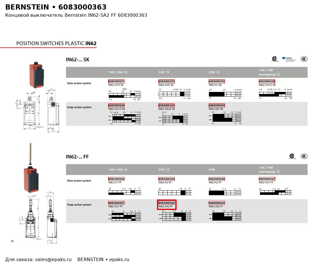 Bernstein 6083000363