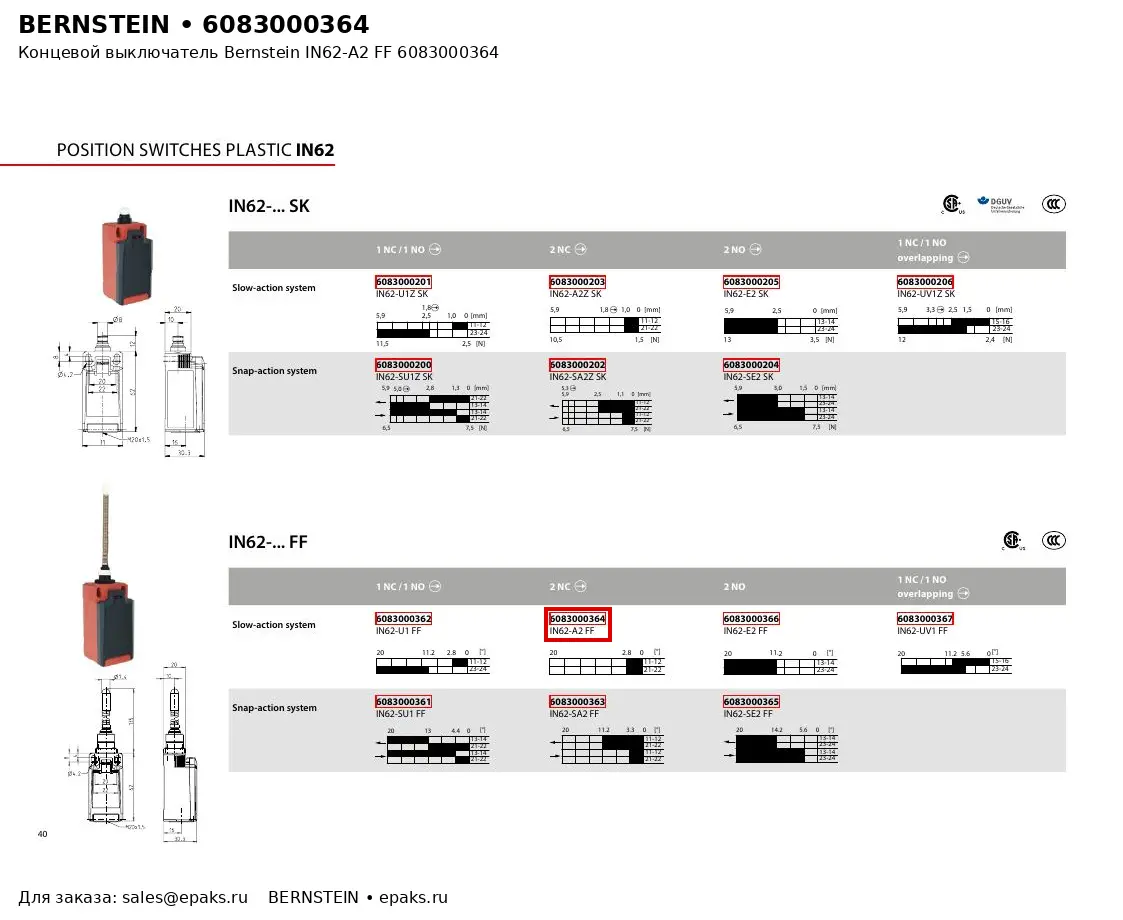 Bernstein 6083000364