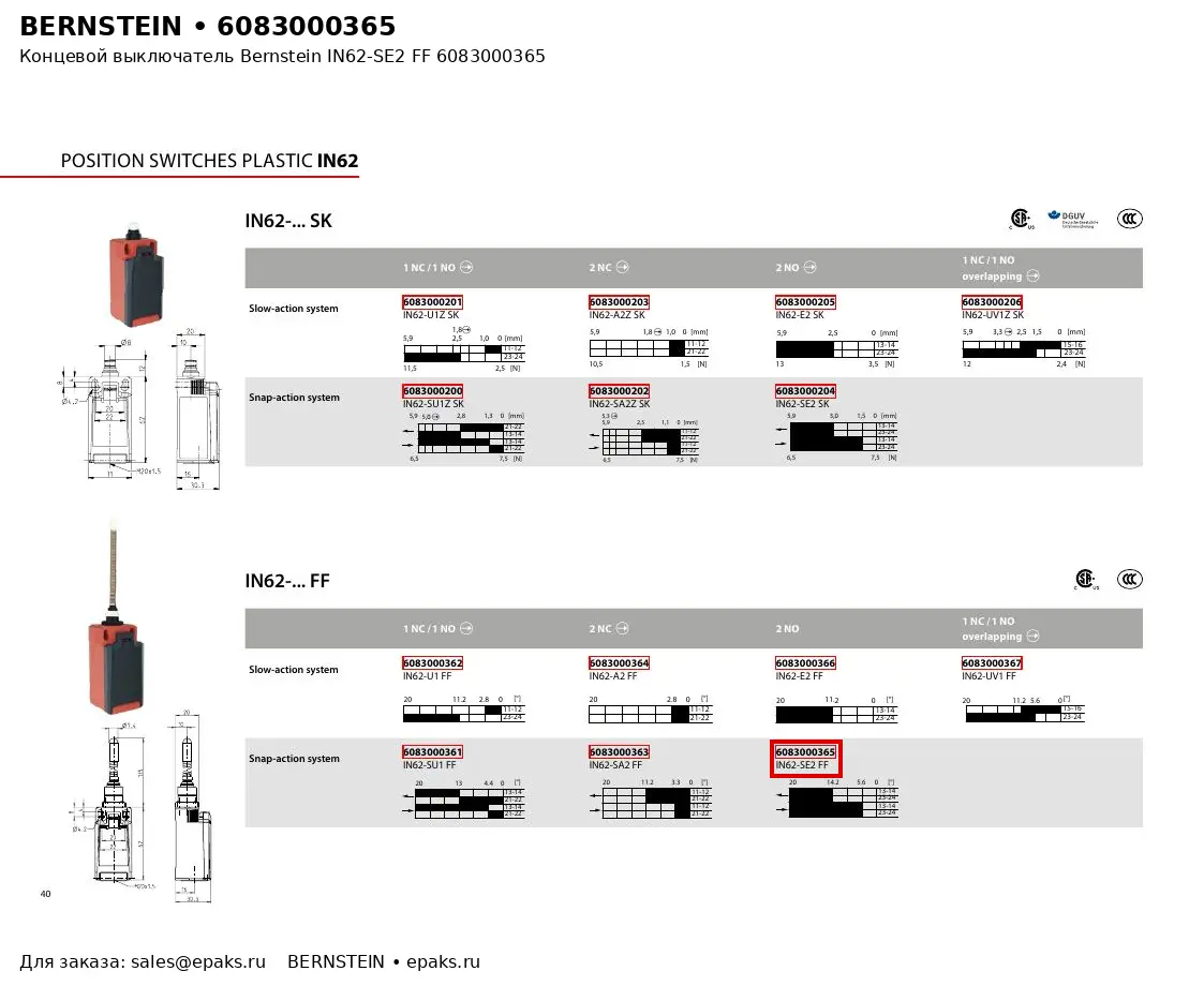 Bernstein 6083000365