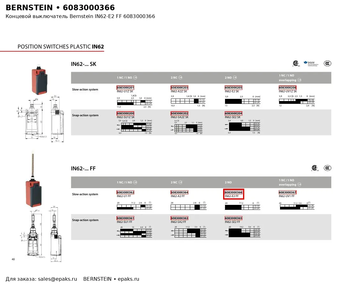 Bernstein 6083000366