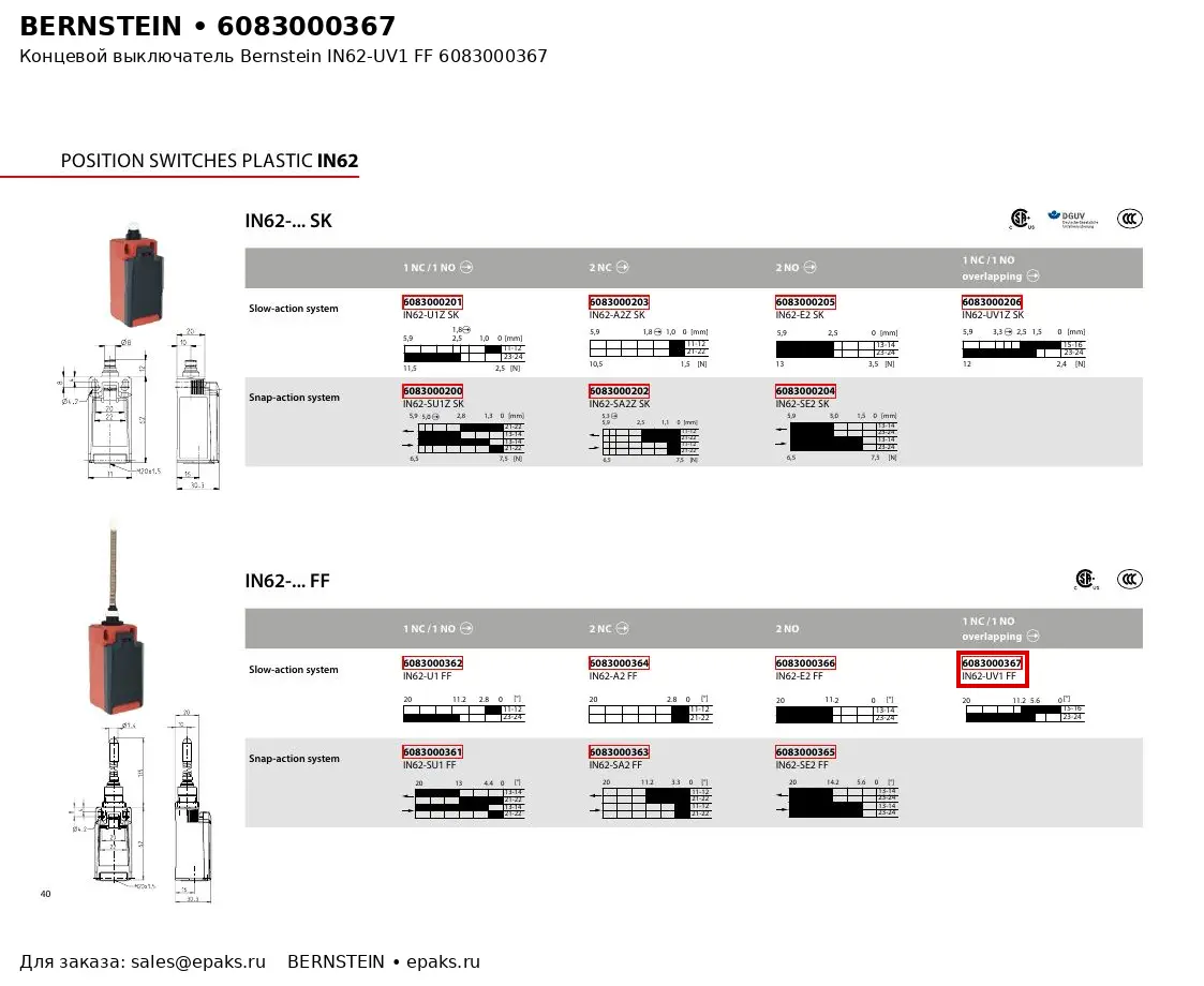 Bernstein 6083000367