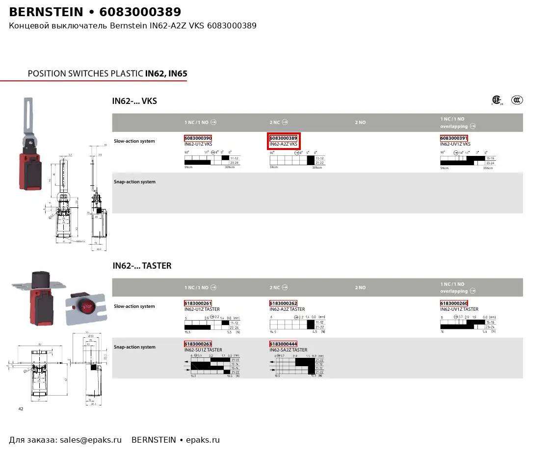Bernstein 6083000389