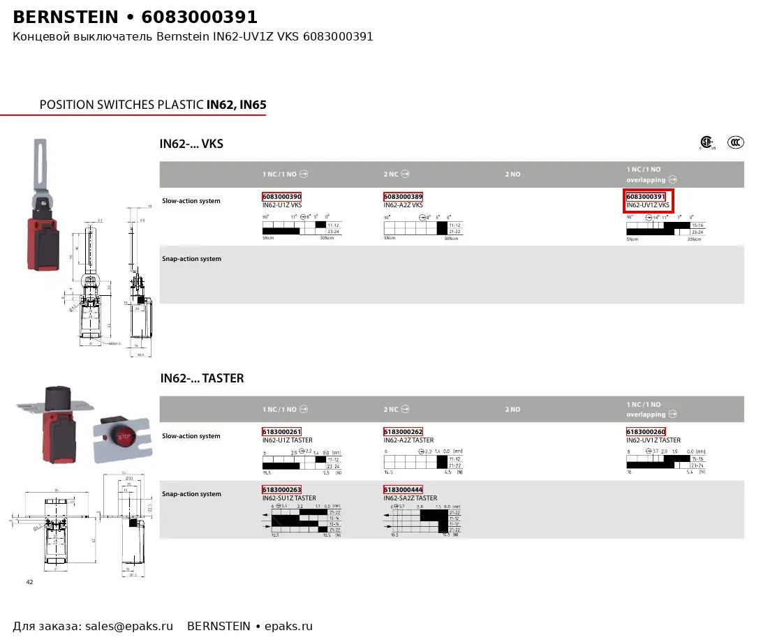 Bernstein 6083000391