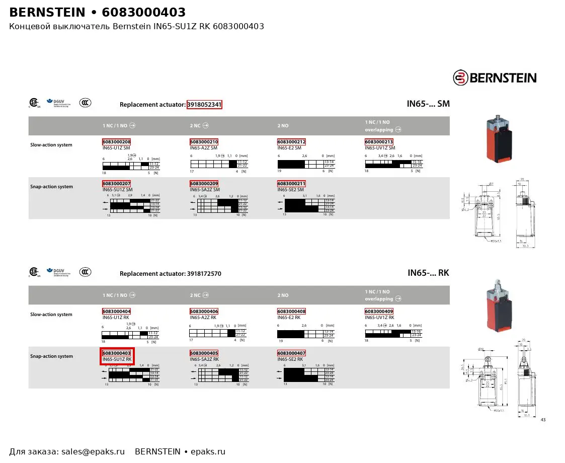 Bernstein 6083000403