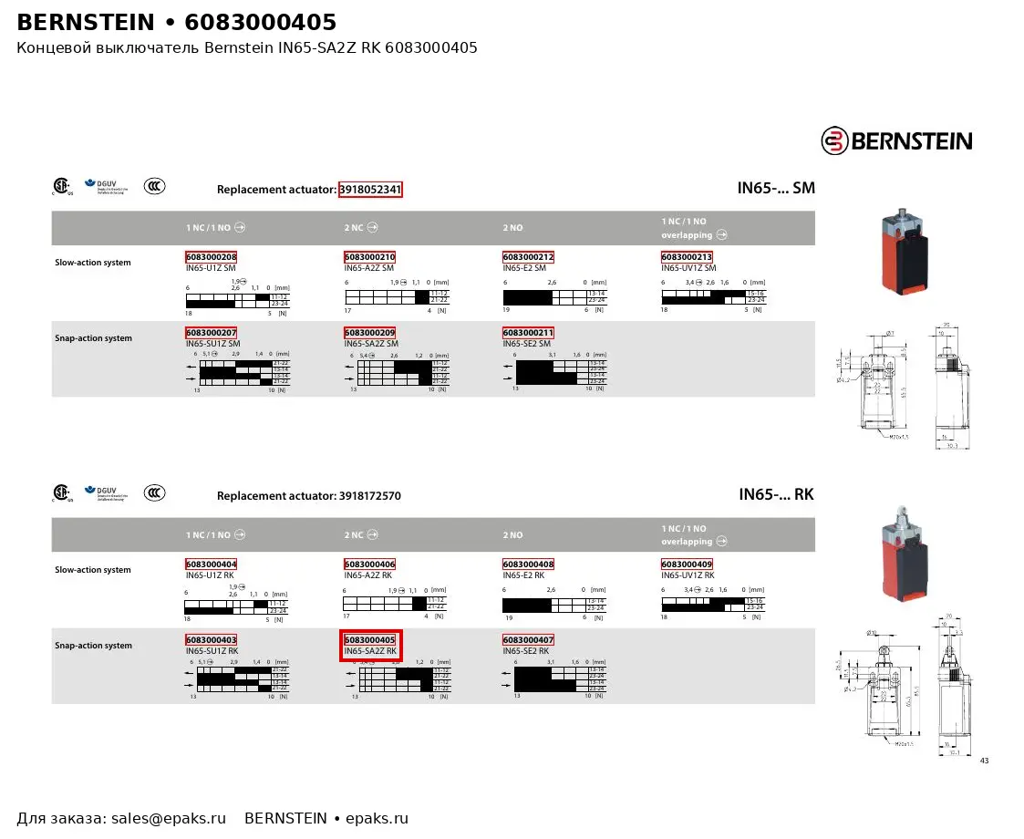 Bernstein 6083000405