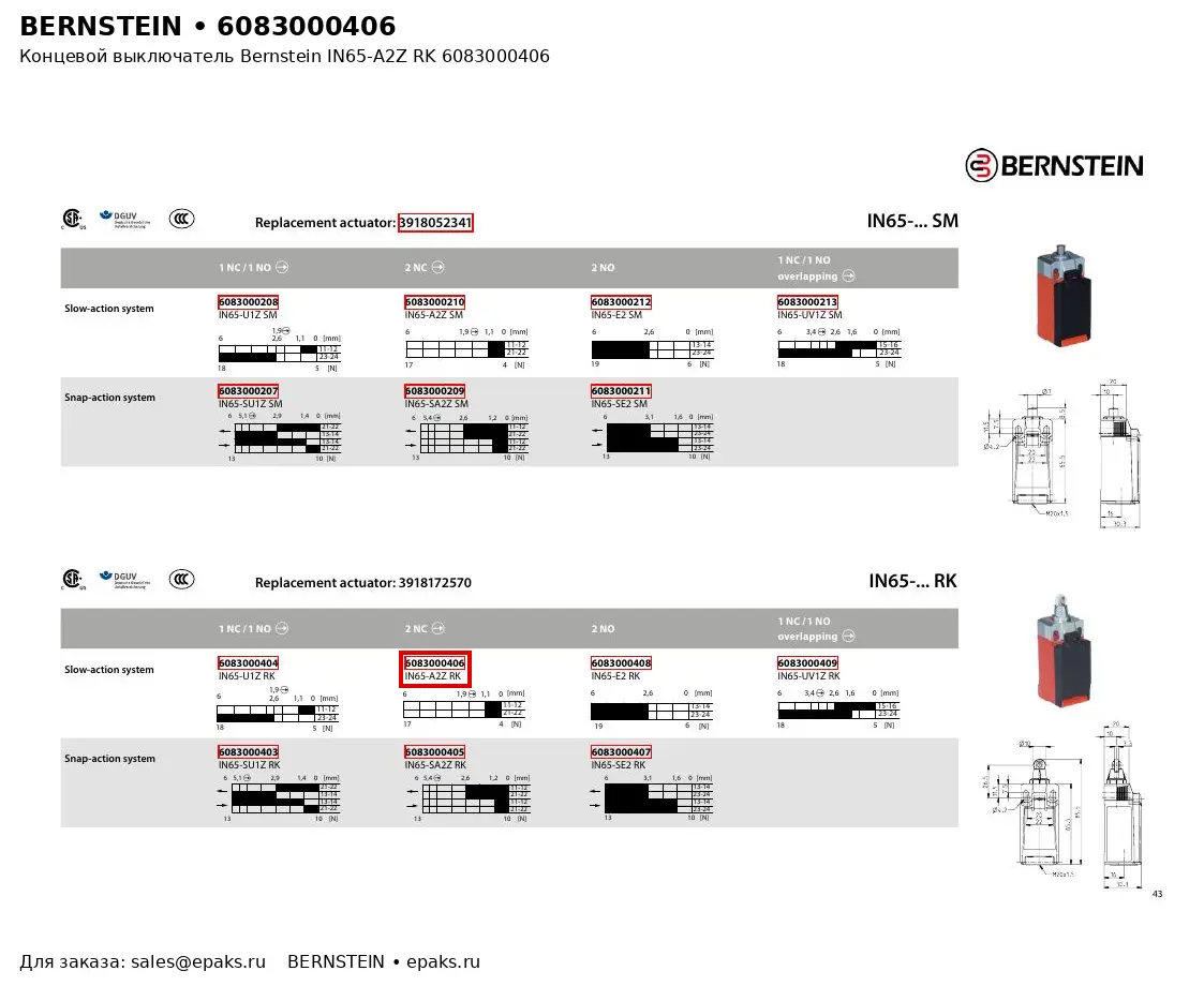 Bernstein 6083000406