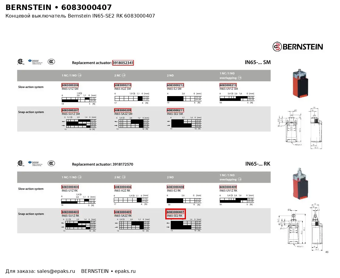 Bernstein 6083000407