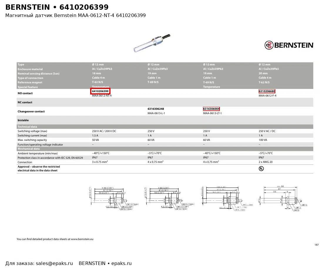 Bernstein 6410206399