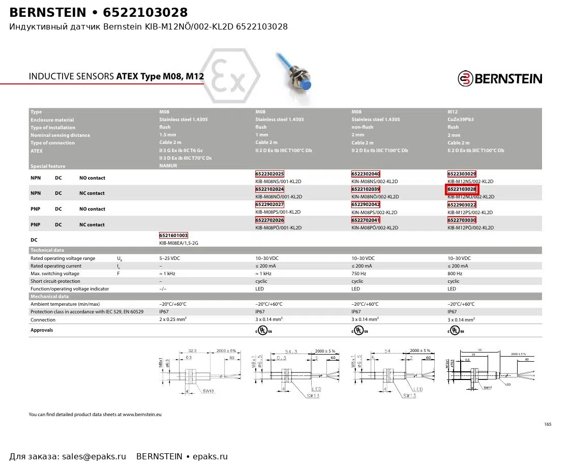 Bernstein 6522103028