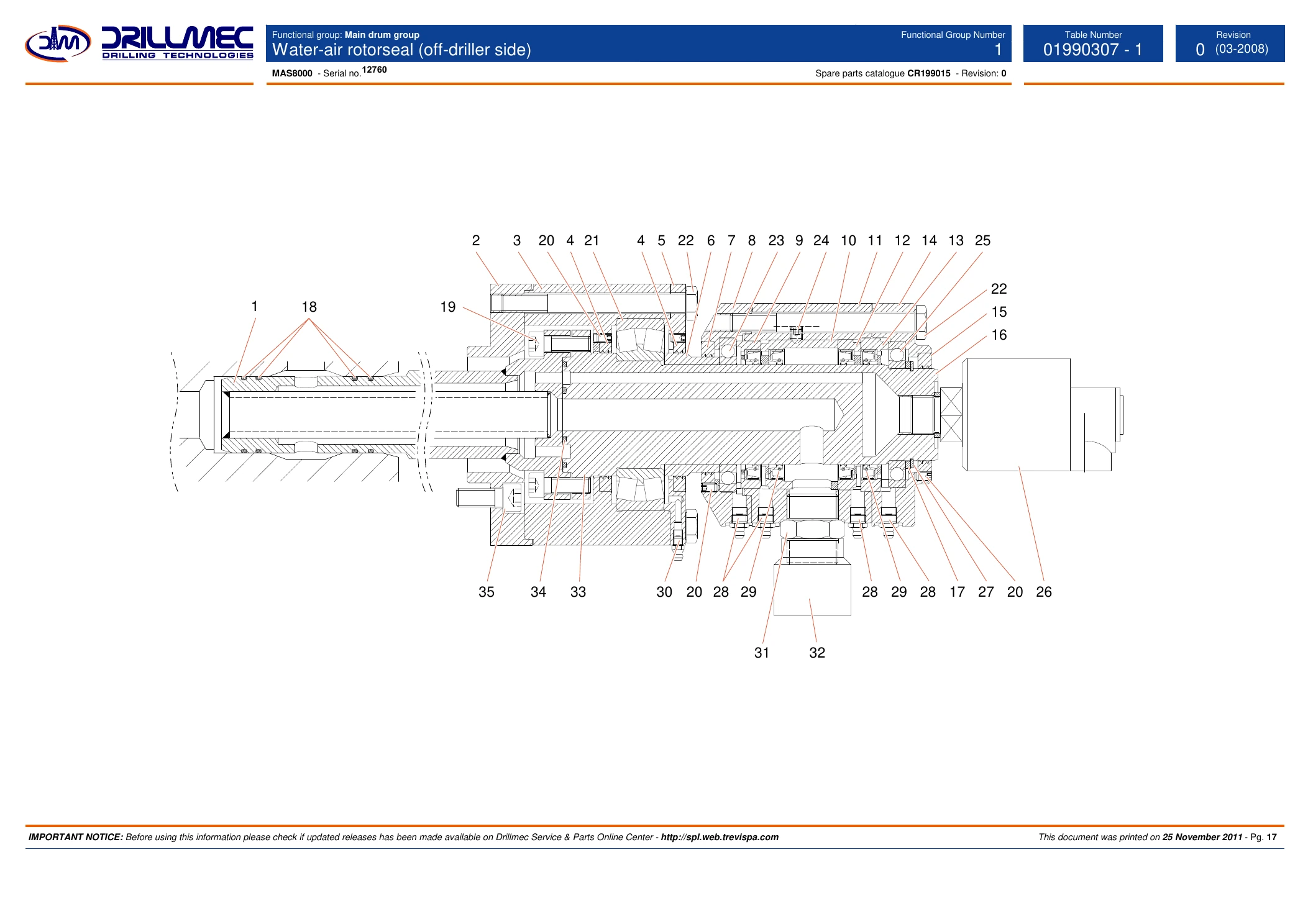 Drillmec 70460602