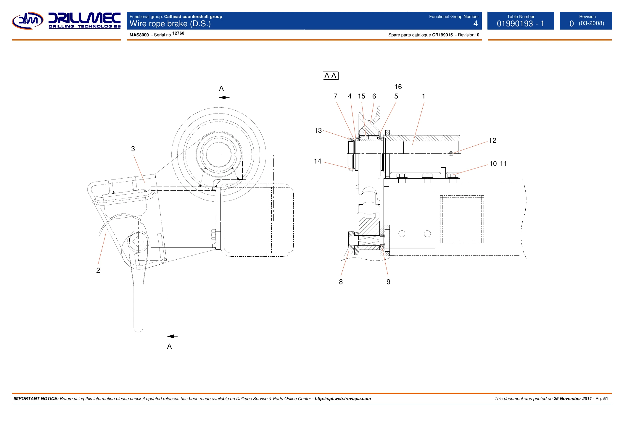 Drillmec 71041220