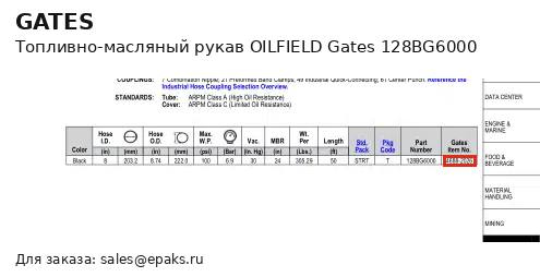 Gates 128BG6000