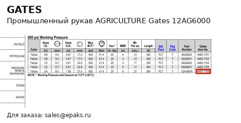 Gates 12AG6000