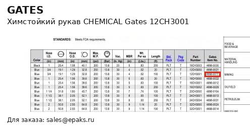 Gates 12CH3001